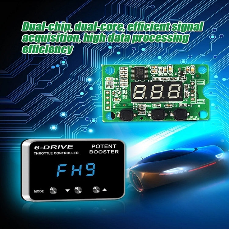 For JMC 2012- TROS TS-6Drive Potent Booster Electronic Throttle Controller - Car Modification by TROS | Online Shopping South Africa | PMC Jewellery | Buy Now Pay Later Mobicred