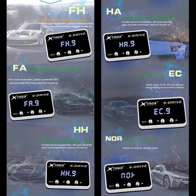 For JMC 2012- TROS TS-6Drive Potent Booster Electronic Throttle Controller - Car Modification by TROS | Online Shopping South Africa | PMC Jewellery | Buy Now Pay Later Mobicred