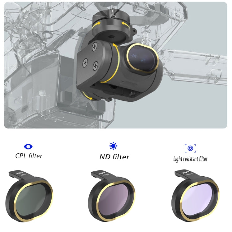 JSR for FiMi X8 mini Drone Lens Filter ND16PL Filter -  by JSR | Online Shopping South Africa | PMC TechLife | Buy Now Pay Later Mobicred