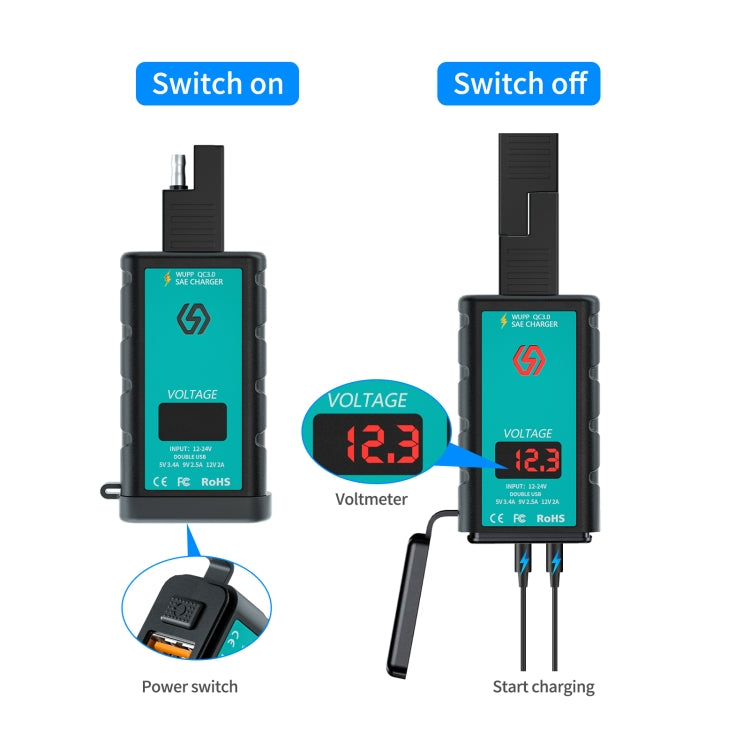 WUPP ZH-1422A1 DC12-24V Motorcycle Square Dual USB Fast Charging Charger with Switch + Voltmeter + Integrated SAE Socket - Battery Charger by WUPP | Online Shopping South Africa | PMC Jewellery | Buy Now Pay Later Mobicred