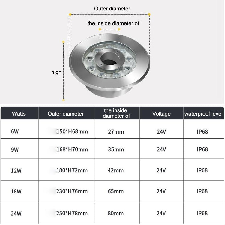 24W Landscape Ring LED Stainless Steel Underwater Fountain Light(White Light) - Underwater Lights by PMC TechLife | Online Shopping South Africa | PMC TechLife | Buy Now Pay Later Mobicred