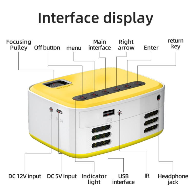 T20 320x240 400 Lumens Portable Home Theater LED HD Digital Projector, Same Screen Version, AU Plug(Black White) - LED Projector by PMC TechLife | Online Shopping South Africa | PMC TechLife | Buy Now Pay Later Mobicred