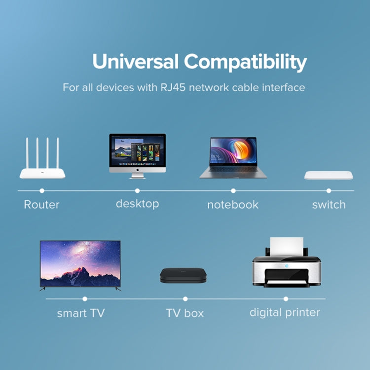 UGREEN CAT8 Ethernet Network LAN Cable, Length:3m - free shipping - PMC Jewellery - Order now!