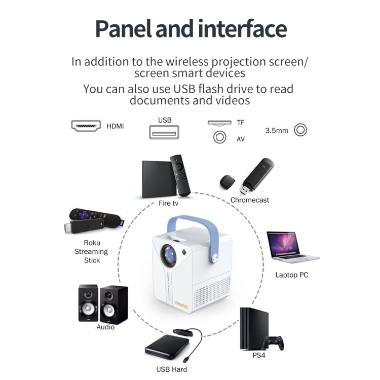 Q96 E300 Intelligent Portable HD 4K Projector, US Plug, Specification:Android Version(White) - Mini Projector by PMC Jewellery | Online Shopping South Africa | PMC Jewellery | Buy Now Pay Later Mobicred