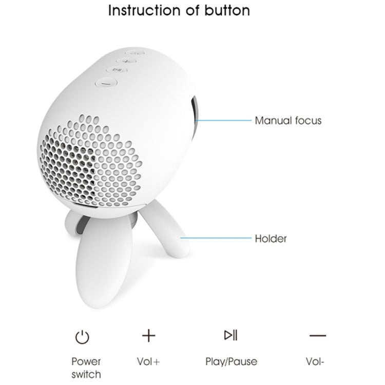 YG220 Same Screen Version Children Projector Mini LED Portable Home Speaker Projector, Plug Type:US Plug(White) - Mini Projector by PMC Jewellery | Online Shopping South Africa | PMC Jewellery | Buy Now Pay Later Mobicred