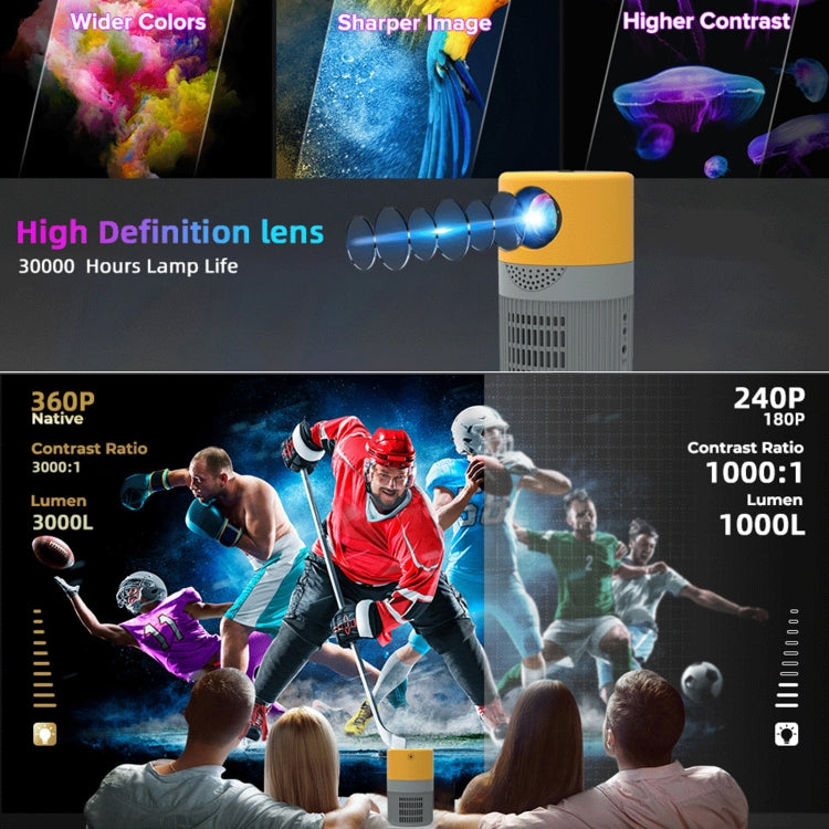 T400 100 inch Screen 3000 Lumens LED Mini Projector, Plug Type:AU Plug(Grey Yellow) - Mini Projector by PMC TechLife | Online Shopping South Africa | PMC TechLife | Buy Now Pay Later Mobicred