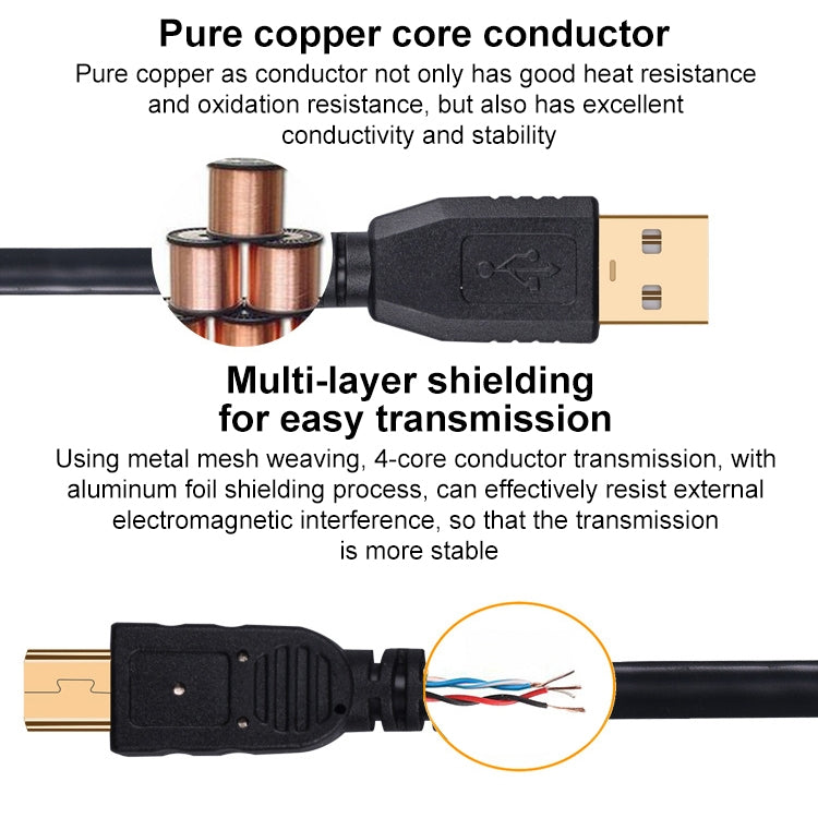 10m Mini 5 Pin to USB 2.0 Camera Extension Data Cable -  by PMC TechLife | Online Shopping South Africa | PMC TechLife | Buy Now Pay Later Mobicred