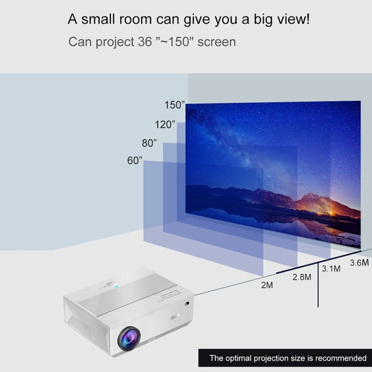 E600S 1920x1080P 400ANSI LCD LED Smart Projector, Same Screen Version, Plug Type:US Plug - LED Projector by PMC Jewellery | Online Shopping South Africa | PMC Jewellery | Buy Now Pay Later Mobicred