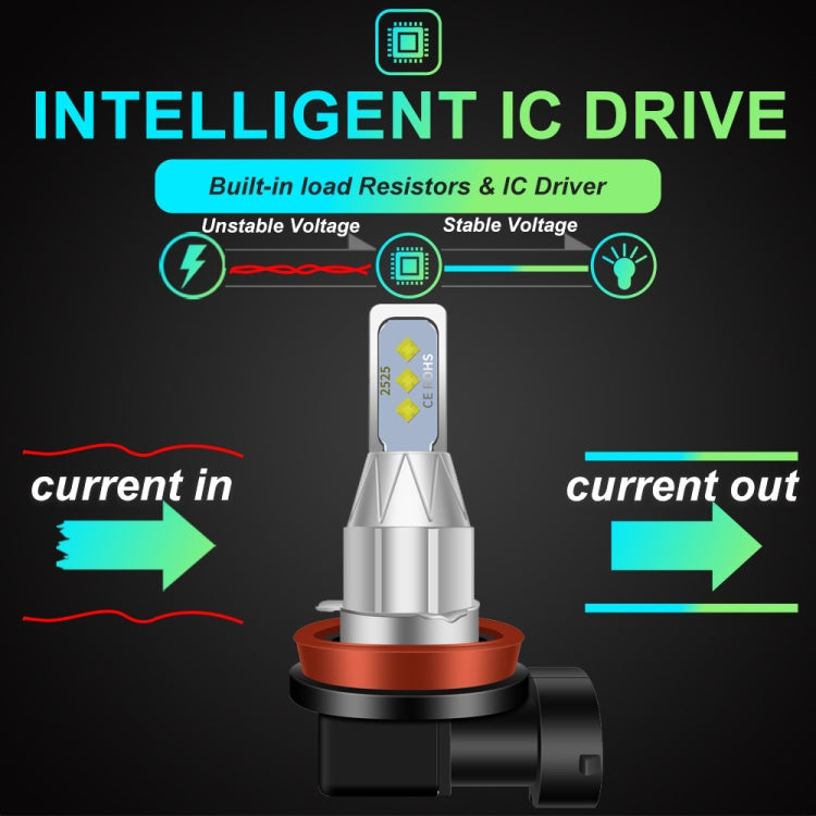 1 Pair H7 DC 12V-24V 12W 1800LM Car LED Fog Light(White Light) - free shipping - PMC TechLife - Order now!