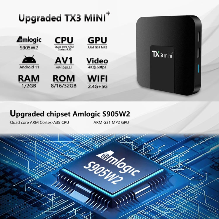 TX3 mini+  Android 11.0 Smart TV Box, Amlogic S905W2 Quad Core, Memory:2GB+16GB, 2.4GHz WiFi(UK Plug) - Amlogic S905 by PMC TechLife | Online Shopping South Africa | PMC TechLife | Buy Now Pay Later Mobicred