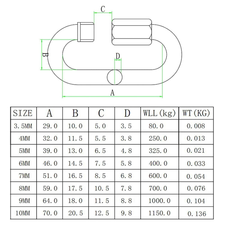 5 PCS 4mm 304 Stainless Steel Quick Connect Ring Runway Buckle - Hooks by PMC TechLife | Online Shopping South Africa | PMC TechLife | Buy Now Pay Later Mobicred