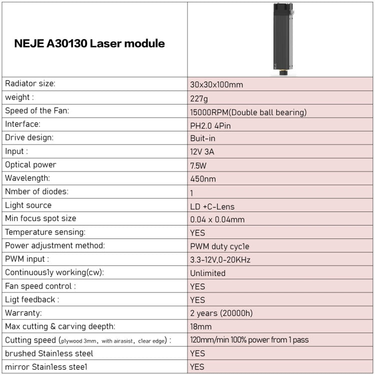 NEJE A30130 7.5W 450nm Laser Engraver Module Kits - DIY Engraving Machines by NEJE | Online Shopping South Africa | PMC Jewellery