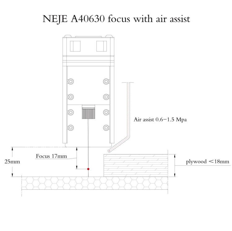 NEJE MASTER 3 Plus Laser Engraver with A40630 Laser Module(EU Plug) - DIY Engraving Machines by NEJE | Online Shopping South Africa | PMC Jewellery | Buy Now Pay Later Mobicred