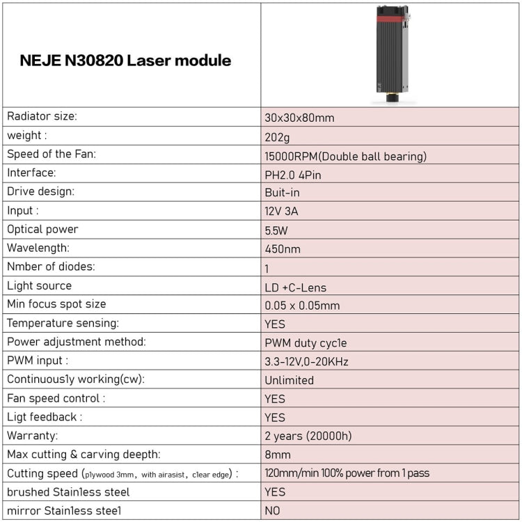 NEJE N30820 5.5W 450nm Laser Engraver Module Kits - DIY Engraving Machines by NEJE | Online Shopping South Africa | PMC Jewellery | Buy Now Pay Later Mobicred