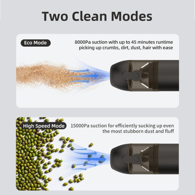 F35 15000Pa Cordless Handheld Car Vacuum Cleaner(Black) - free shipping - PMC TechLife - Order now!