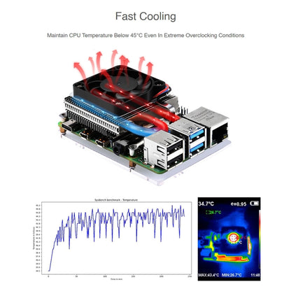 Waveshare Slim ICE Tower Cooling Fan for Raspberry Pi 4B, Power Supply: 5V - Mini PC Accessories by WAVESHARE | Online Shopping South Africa | PMC Jewellery | Buy Now Pay Later Mobicred