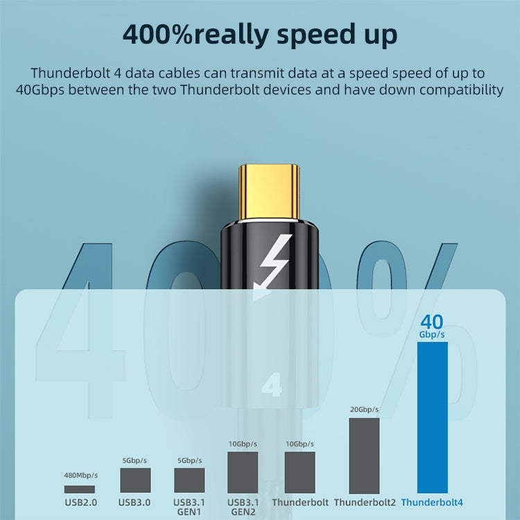 100W Type-C to Type-C Compatible Thunderbolt 4 Full-function Data Cable, Length:0.8m - USB-C & Type-C Cable by PMC TechLife | Online Shopping South Africa | PMC TechLife | Buy Now Pay Later Mobicred
