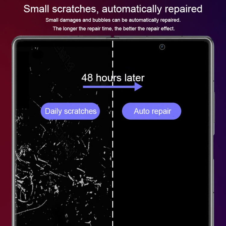 For OPPO Find N2 Flip Full Screen Back Protector Explosion-proof Hydrogel Film - Find N2 Flip Tempered Glass by PMC TechLife | Online Shopping South Africa | PMC TechLife