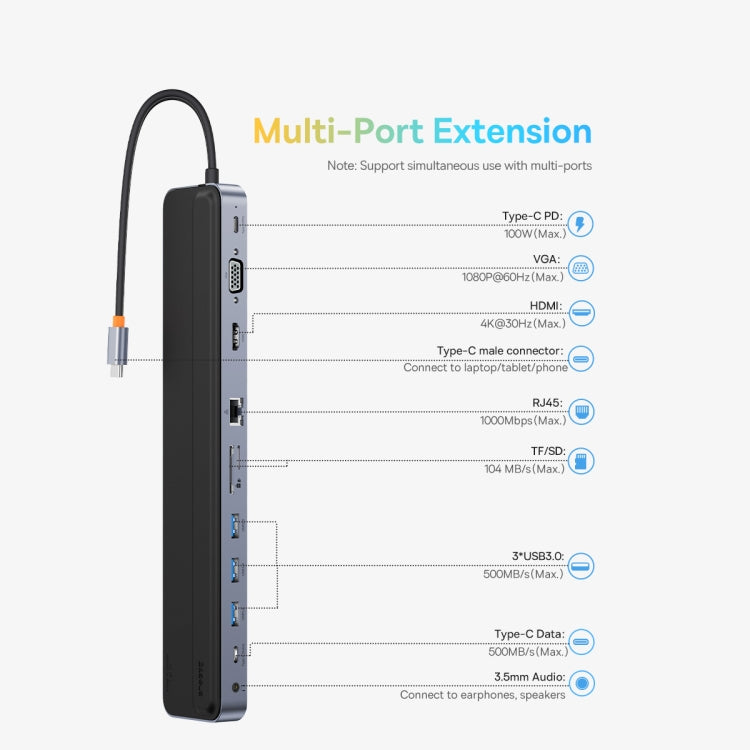 Baseus WKSX030013 11 in 1 USB-C / Type-C to HDMI+USB3.0x3+PD+VGA+SD/TF+RJ45+USB-C / Type-C+3.5mm HUB Adapter(Space Grey) - USB HUB by Baseus | Online Shopping South Africa | PMC Jewellery | Buy Now Pay Later Mobicred