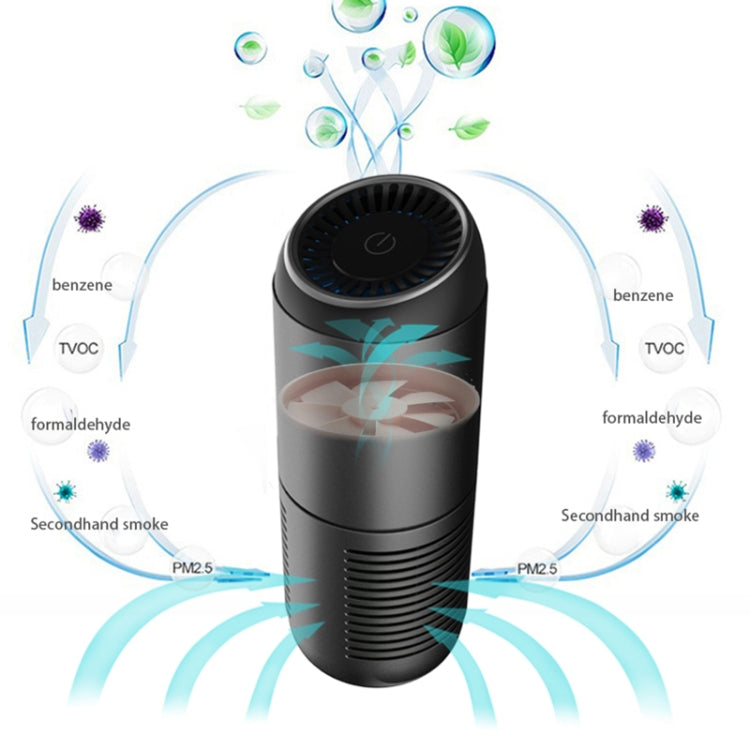 Y-20 Desktop Car Negative Ion Air Purifier(Black) - Air Purifier by PMC TechLife | Online Shopping South Africa | PMC TechLife | Buy Now Pay Later Mobicred