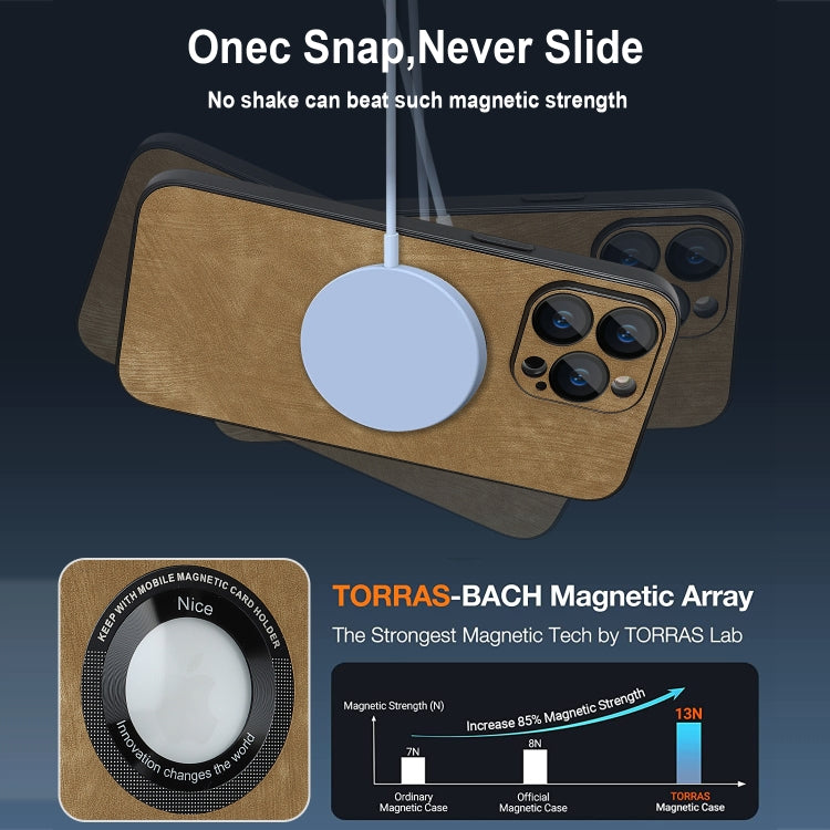 For iPhone 13 Pro Skin Feel Leather MagSafe Magnetic Phone Case(Brown) - free shipping - PMC TechLife - Order now!
