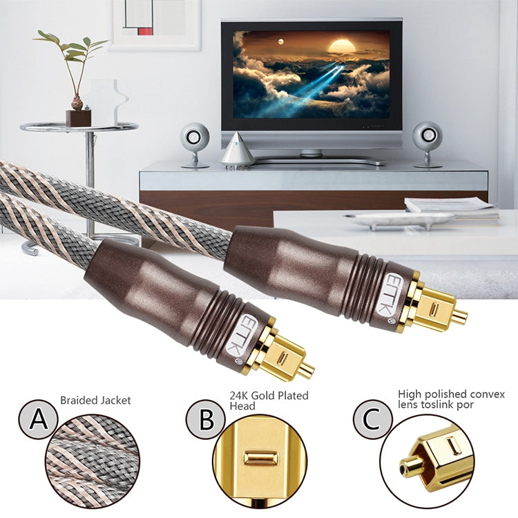 20m EMK OD6.0mm Toslink Square Port to Square Port TV Digital Audio Optical Fiber Connecting Cable - Audio Optical Cables by EMK | Online Shopping South Africa | PMC Jewellery | Buy Now Pay Later Mobicred