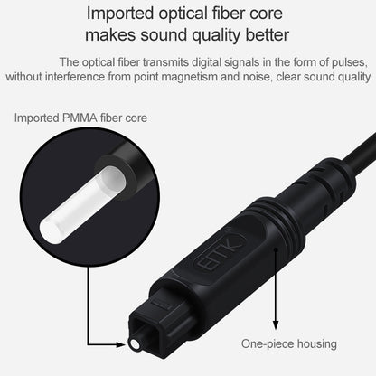 30m EMK OD2.2mm Digital Audio Optical Fiber Cable Plastic Speaker Balance Cable(Silver Grey) - Audio Optical Cables by EMK | Online Shopping South Africa | PMC Jewellery | Buy Now Pay Later Mobicred