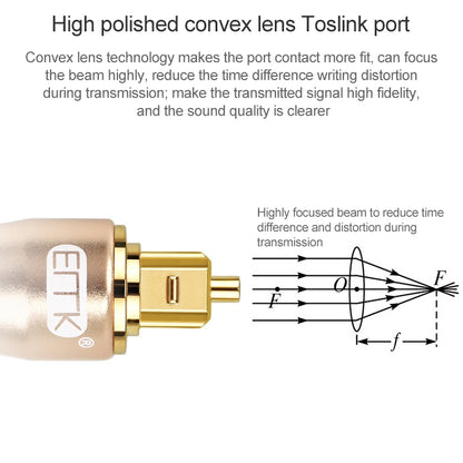 25m EMK OD6.0mm Gold-plated TV Digital Audio Optical Fiber Connecting Cable - Audio Optical Cables by EMK | Online Shopping South Africa | PMC Jewellery | Buy Now Pay Later Mobicred