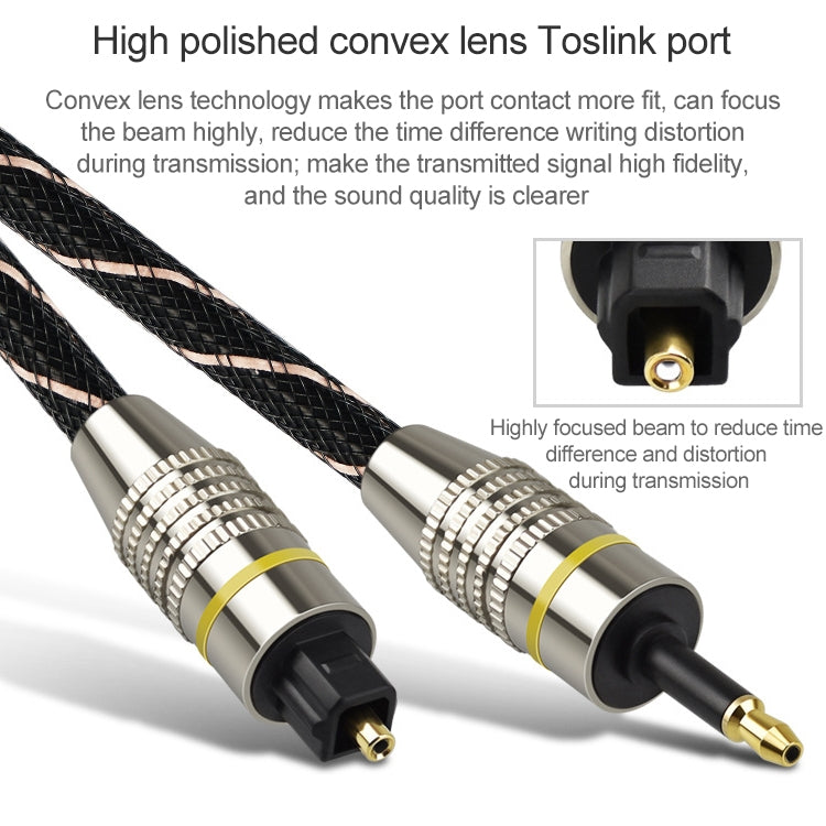 10m EMK OD6.0mm Square Port to Round Port Set-top Box Digital Audio Optical Fiber Connecting Cable - Audio Optical Cables by EMK | Online Shopping South Africa | PMC Jewellery | Buy Now Pay Later Mobicred