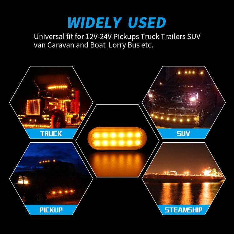 DC12V-24V / 36W Car Truck Emergency Strobe Flash Warning Light 12LEDs Ultra-thin Side Lights(White) - Warning Lights by PMC Jewellery | Online Shopping South Africa | PMC Jewellery | Buy Now Pay Later Mobicred