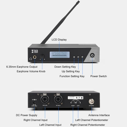 XTUGA  IEM1100 Professional Wireless In Ear Monitor System 2 BodyPacks(EU Plug) - Microphone by XTUGA | Online Shopping South Africa | PMC Jewellery | Buy Now Pay Later Mobicred