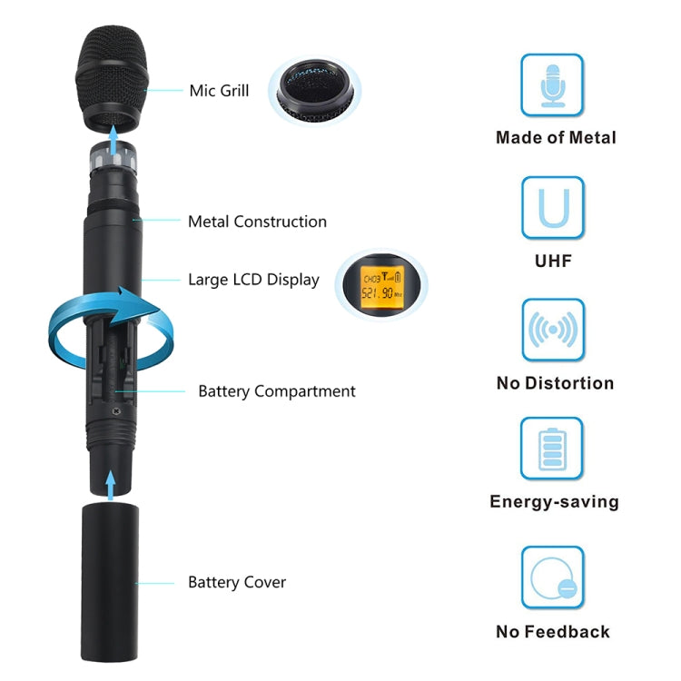 XTUGA A400-HB Professional 4-Channel UHF Wireless Microphone System with 2 Handheld & 2 Headset Microphone(EU Plug) - Microphone by XTUGA | Online Shopping South Africa | PMC TechLife | Buy Now Pay Later Mobicred