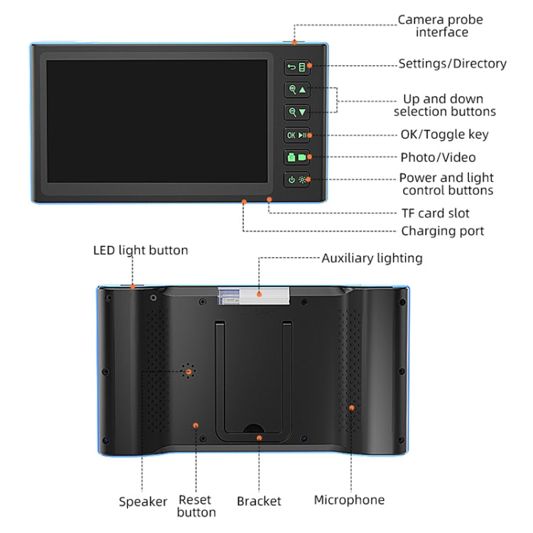T23 7.9mm Three Lenses 7 inch Screen Industrial Endoscope, Spec:2m Tube - free shipping - PMC TechLife - Order now!