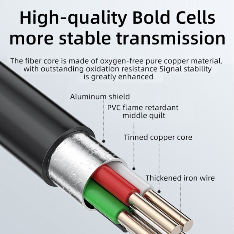 T23 7.9mm Three Lenses 7 inch Screen Industrial Endoscope, Spec:5m Tube -  by PMC TechLife | Online Shopping South Africa | PMC TechLife | Buy Now Pay Later Mobicred