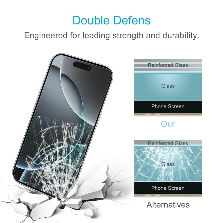 For iPhone 16 Pro 0.26mm 9H 2.5D Tempered Glass Film - iPhone 16 Pro Tempered Glass by DIYLooks | Online Shopping South Africa | PMC Jewellery | Buy Now Pay Later Mobicred