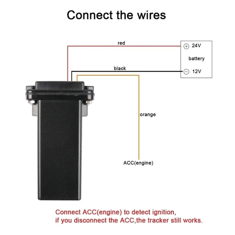 4G EU Version 9V-30V 3Pin GPS Positioning Tracker Mini Waterproof Vehicle Tracking System - free shipping - PMC TechLife - Order now!