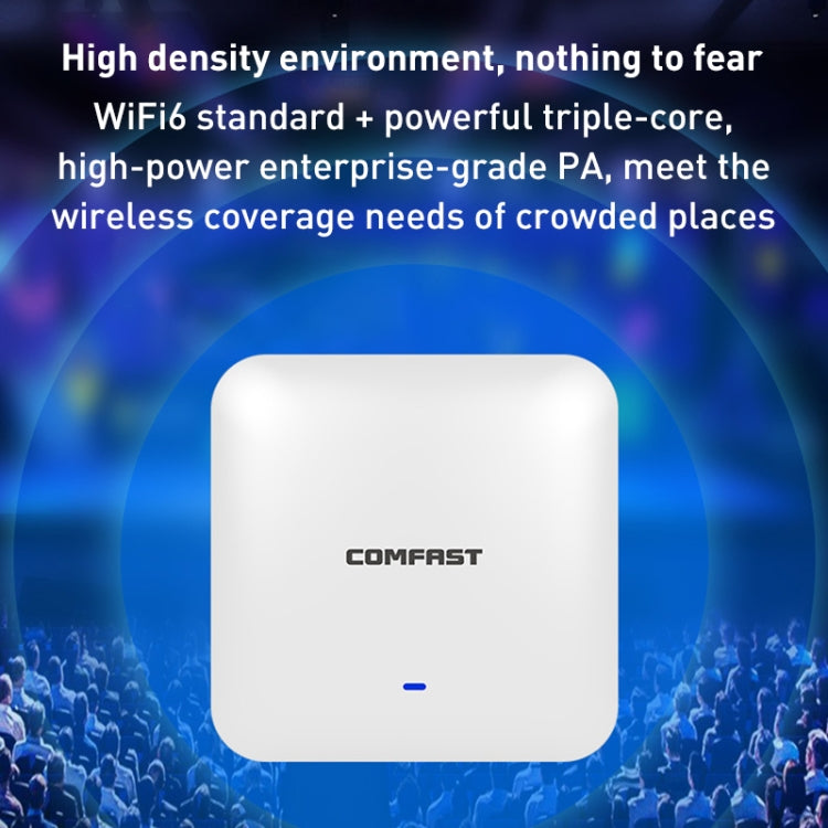 COMFAST CF-E393AX 3000Mbps WIFI6 Dual Frequency Ceiling Mounted Indoor Wireless AP(White) - free shipping - PMC Jewellery - Order now!
