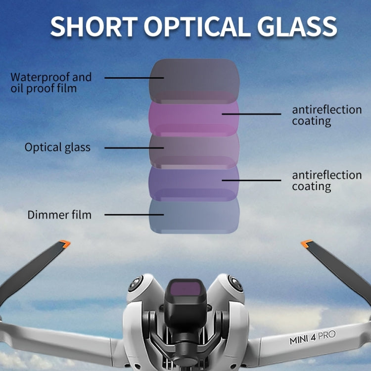 For DJI Mini 4 Pro JSR KB Series Drone Camera Lens Filter, Filter:3 in 1 CPL ND8 ND16 - Lens Filter by JSR | Online Shopping South Africa | PMC TechLife | Buy Now Pay Later Mobicred