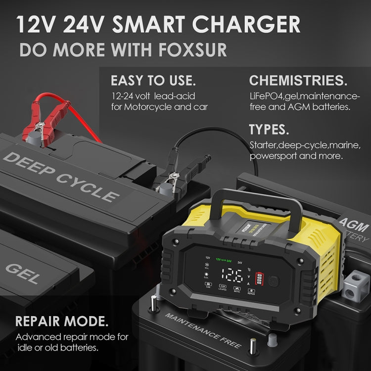 FOXSUR 12V / 24V 10A Portable Motorcycle Car Smart Battery Charger(US Plug) - Battery Charger by FOXSUR | Online Shopping South Africa | PMC Jewellery | Buy Now Pay Later Mobicred