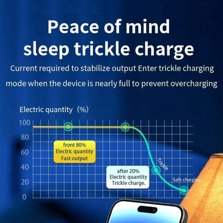 B-23 3 in 1 Foldable Magnetic Wireless Charger Phone Holder, Plug:AU Plug(White) - Wireless Charger by PMC TechLife | Online Shopping South Africa | PMC TechLife