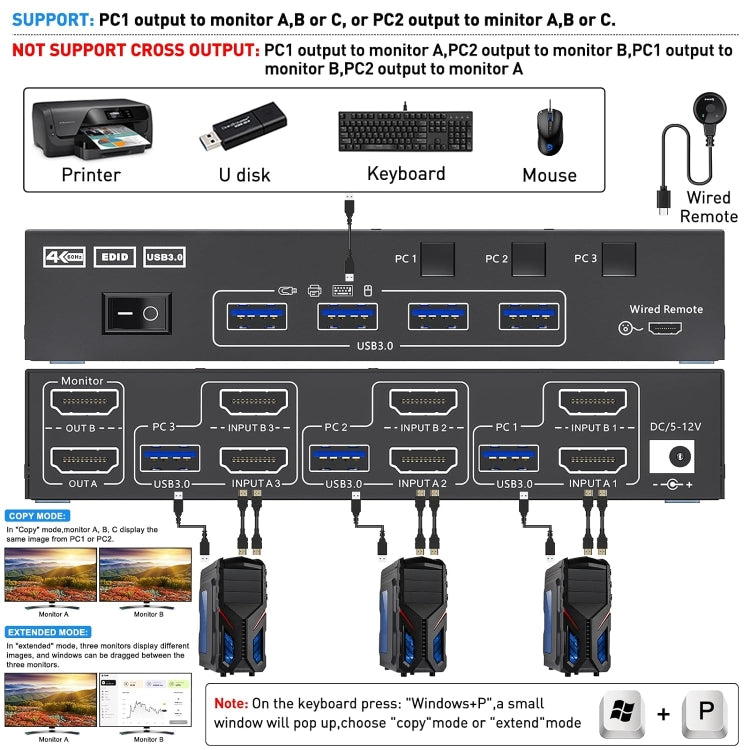 KC-KVM302AS 4K 60Hz USB3.0 / HDMI Dual Monitors KVM Switch - Switch by PMC Jewellery | Online Shopping South Africa | PMC Jewellery