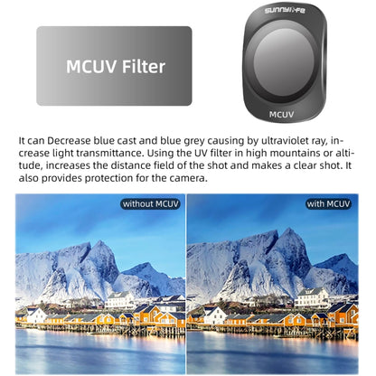 For DJI OSMO Pocket 3 Sunnylife Camera Lens Filter, Filter:MCUV - Lens Accessories by Sunnylife | Online Shopping South Africa | PMC Jewellery | Buy Now Pay Later Mobicred
