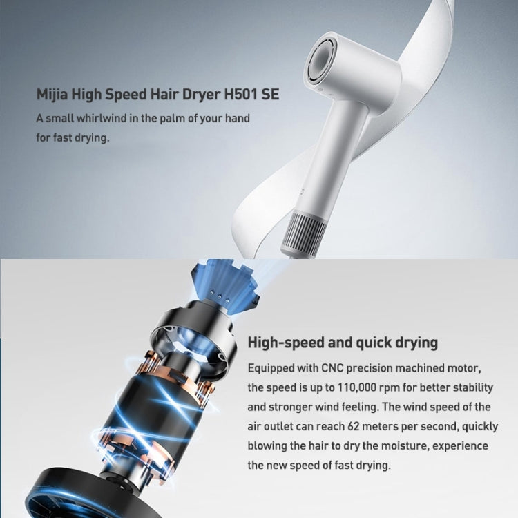 Original Xiaomi Mijia H501 SE High Speed Anion Electric Hair Dryer, US Plug(White) - Hair Dryers & Accessories by Xiaomi | Online Shopping South Africa | PMC Jewellery | Buy Now Pay Later Mobicred