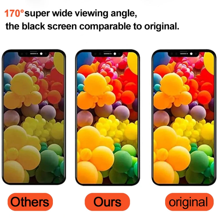 For iPhone 13 Pro Max RJ Incell  LCD Screen - free shipping - PMC TechLife - Order now!