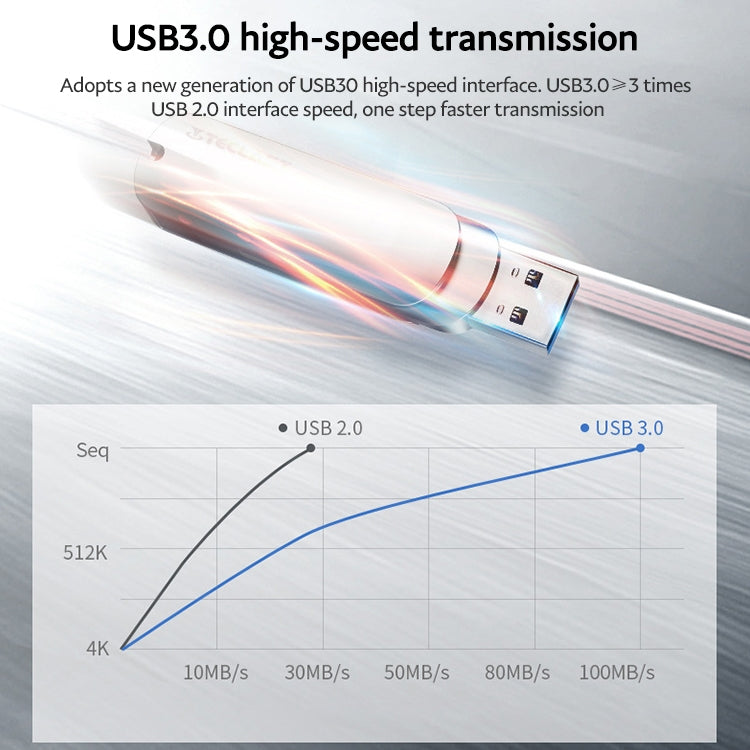 Teclast Leishen Plus Series USB3.0 Twister Flash Drive, Memory:64GB(Silver) - free shipping - PMC Jewellery - Order now!