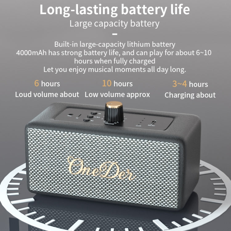 Oneder D3 Retro Leather Casing 30W Dual Units Wireless Bluetooth Speaker(White) - Desktop Speaker by OneDer | Online Shopping South Africa | PMC Jewellery | Buy Now Pay Later Mobicred