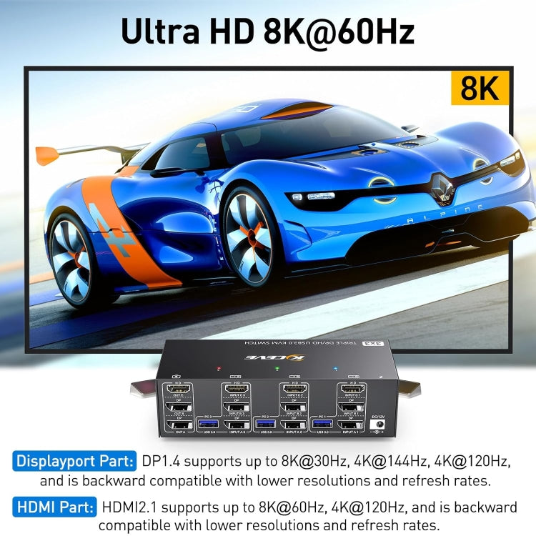KC-KVM303DH 8K 60Hz USB3.0 DP+DP+HDMI Triple Monitors KVM Switch(EU Plug) - Switch by PMC TechLife | Online Shopping South Africa | PMC TechLife