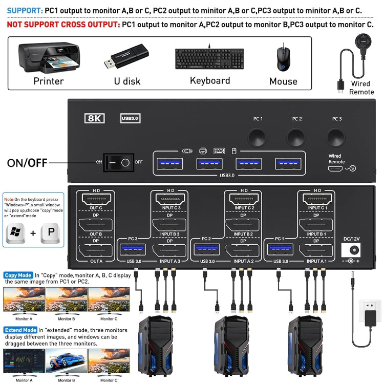 KC-KVM303DH 8K 60Hz USB3.0 DP+DP+HDMI Triple Monitors KVM Switch(EU Plug) - Switch by PMC Jewellery | Online Shopping South Africa | PMC Jewellery