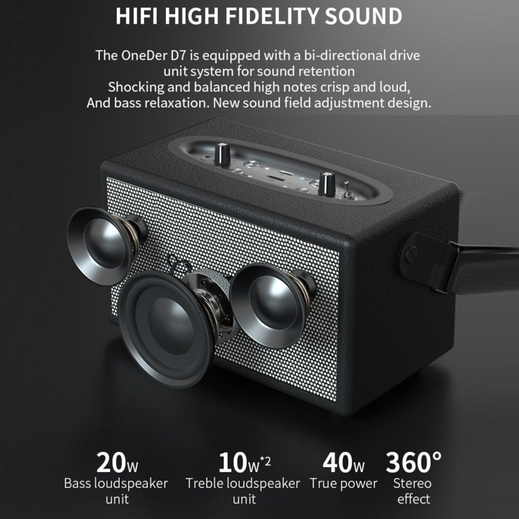 Oneder D7 Bluetooth Speaker Outdoor Karaoke Wireless Speakers With Two Mic(Cyan) - free shipping - PMC Jewellery - Order now!
