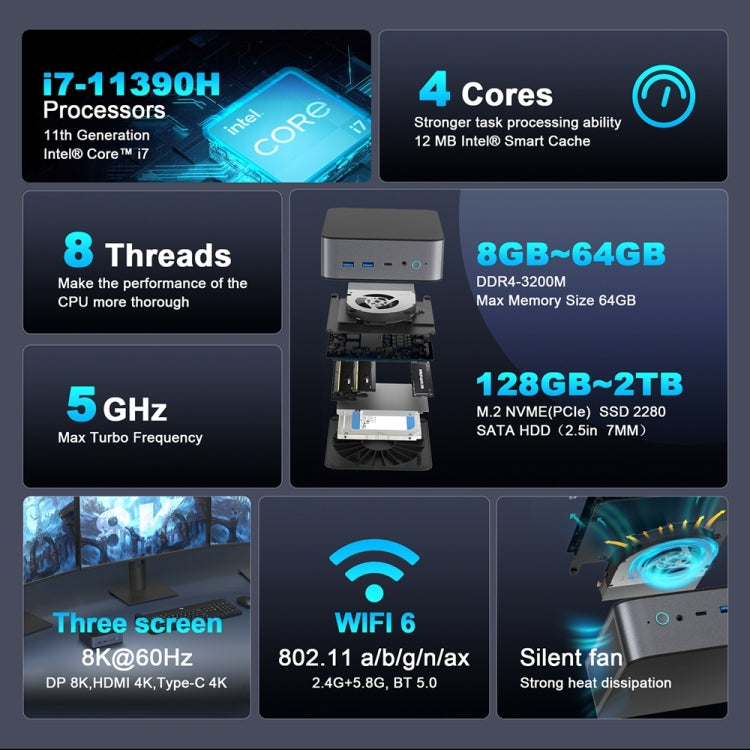 GXMO H90 Windows 11 Intel Core i7 11390H Processor Mini Computer, Specification:Without RAM & SSD - free shipping - PMc TechLife - Order now!